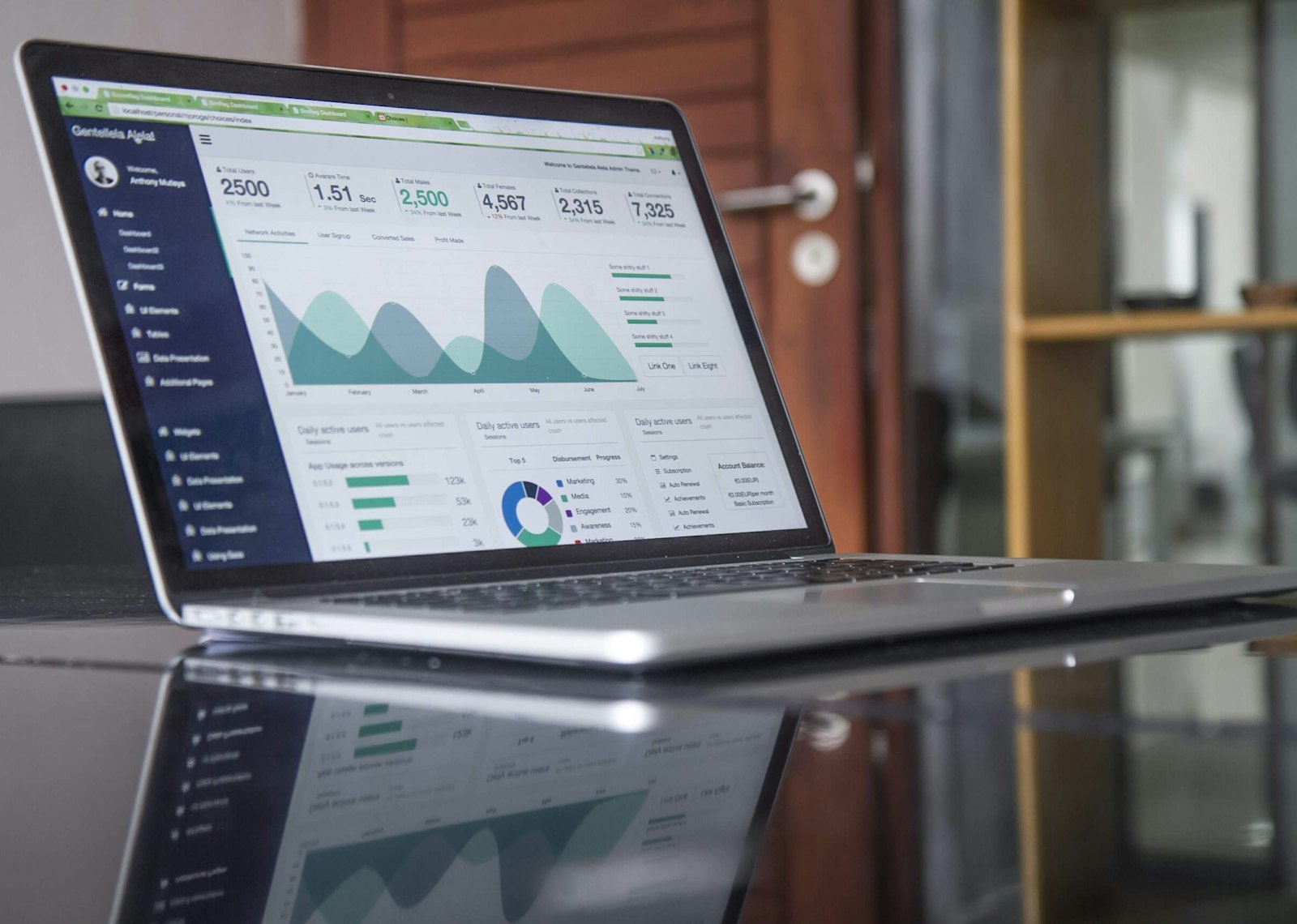 Laptop showing a sales reports dashboard with charts, the kind of view a CRM gives you